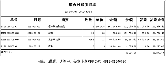 验布机检验系统