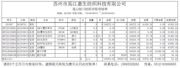 清晰的纺织品对账单格式