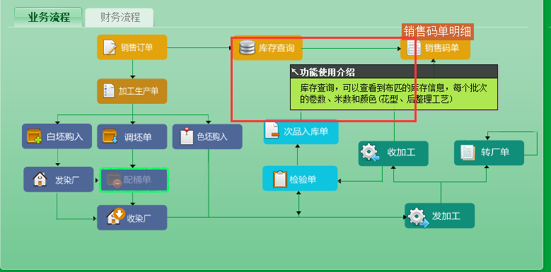 纺织ERP软件系统V50版本发布文案