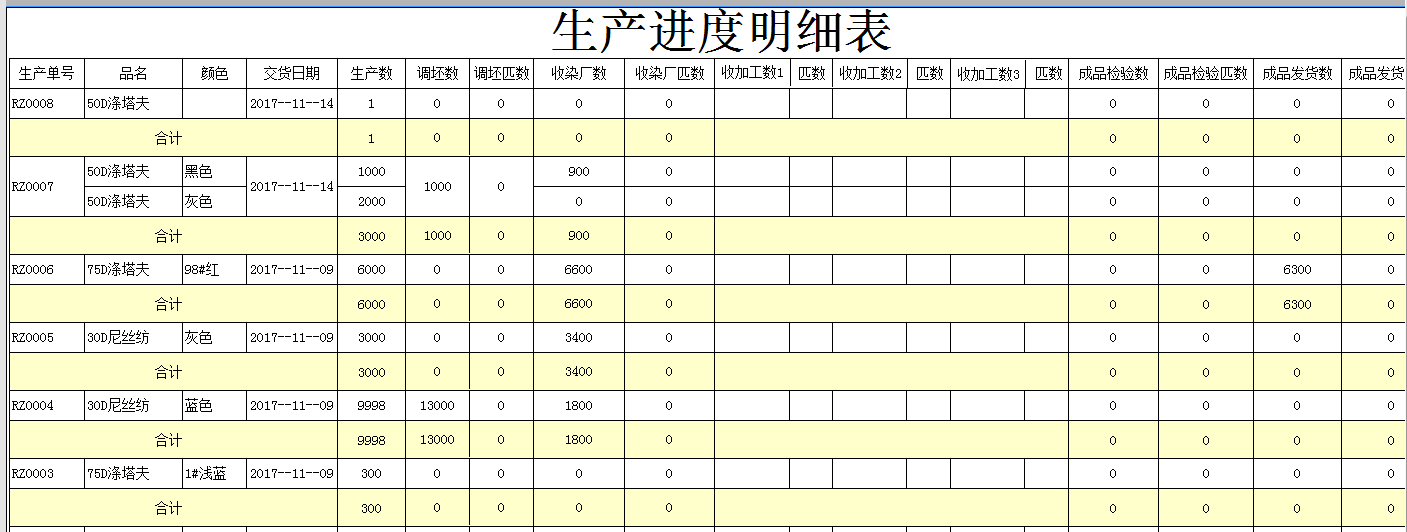 纺织ERP软件系统V50版本发布文案