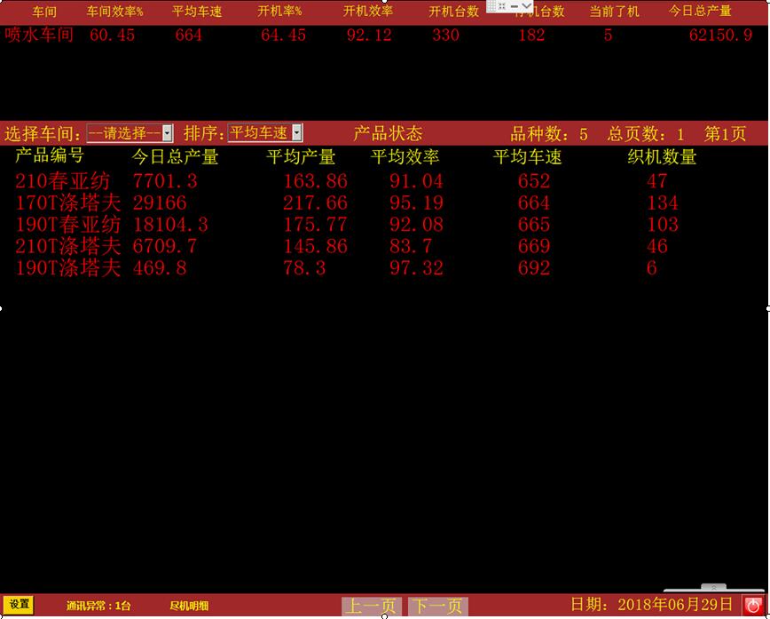 织机联网在线监控数据采集MES管理系统